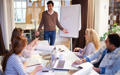 Formation bts un levier pour réussir rapidement votre avenir professionnel